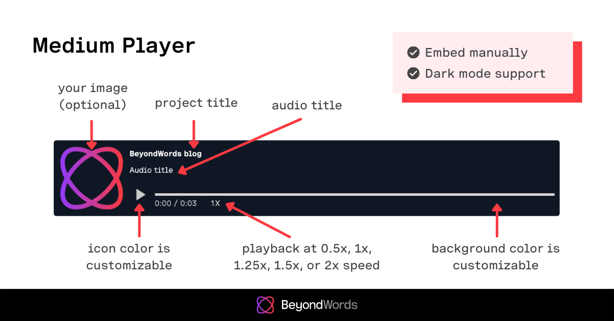 How to boost audio engagement with custom player text