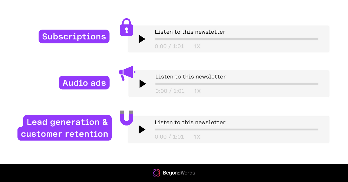 Why You Should Launch an Audio Newsletter